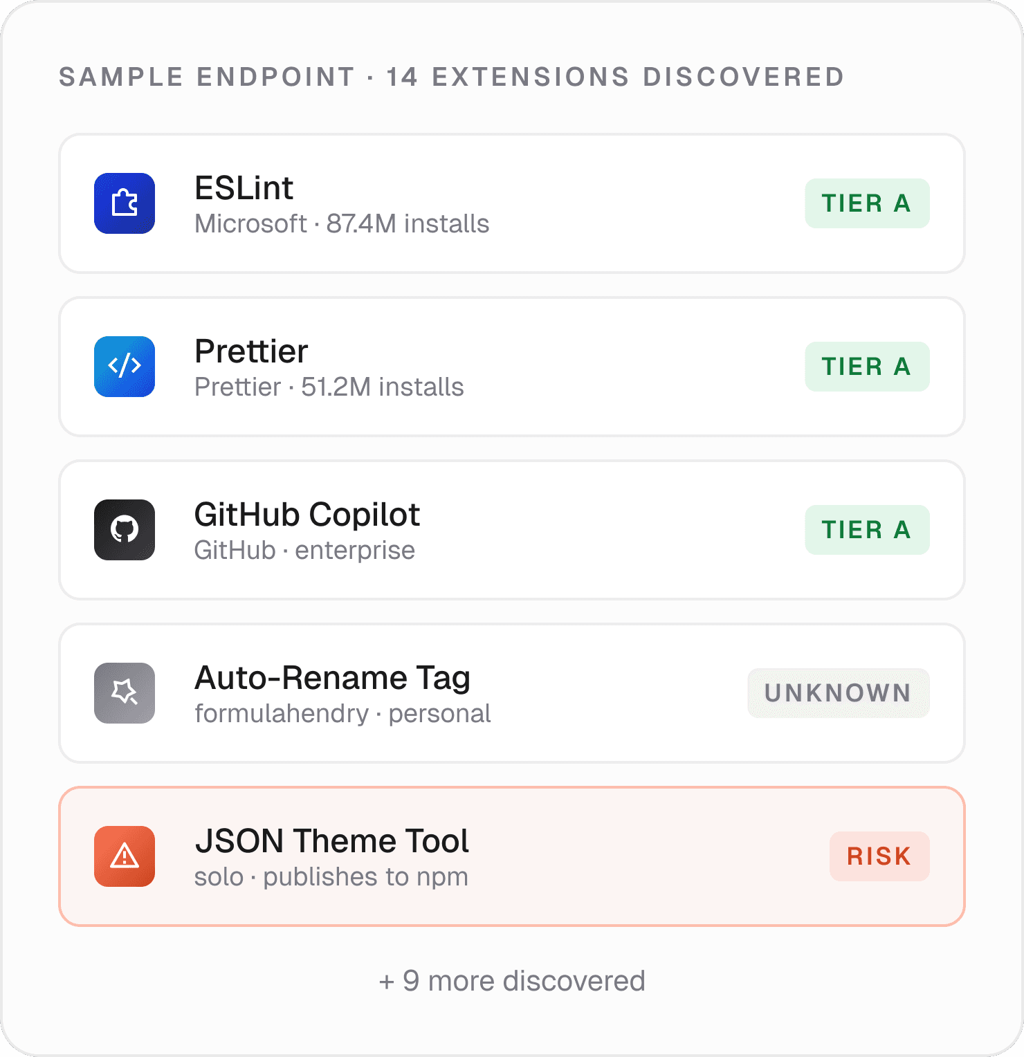 Sample endpoint inventory highlighting discovered developer extensions and risk tiers.