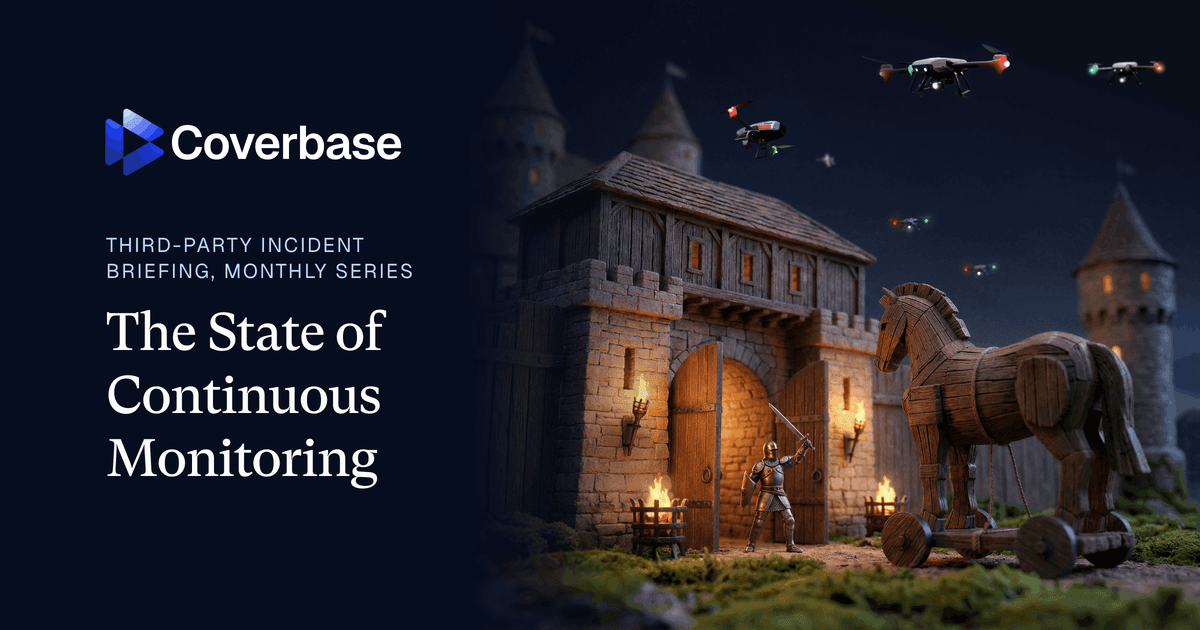 The State of Continuous Monitoring