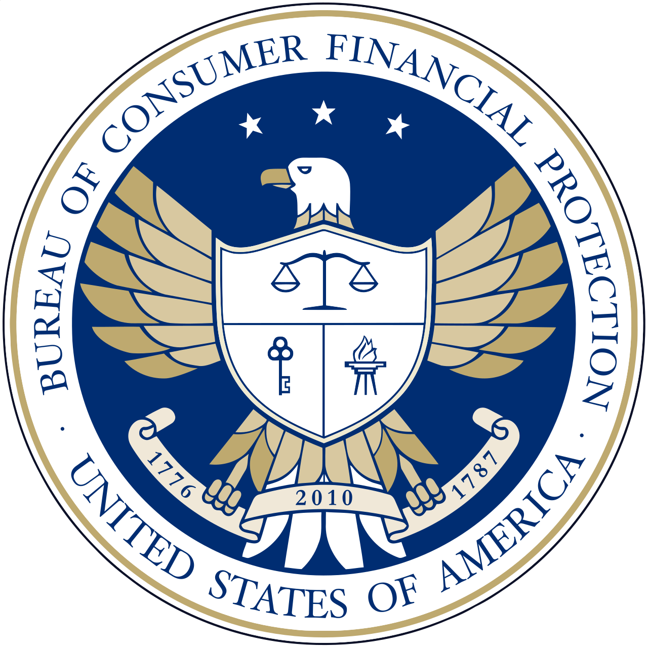 CFPB Enforcement Actions logo